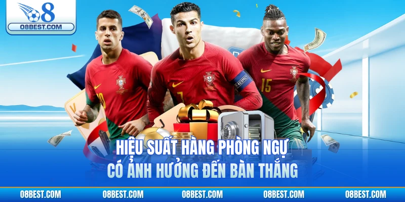 Hiệu suất hàng phòng ngự có ảnh hưởng đến bàn thắng