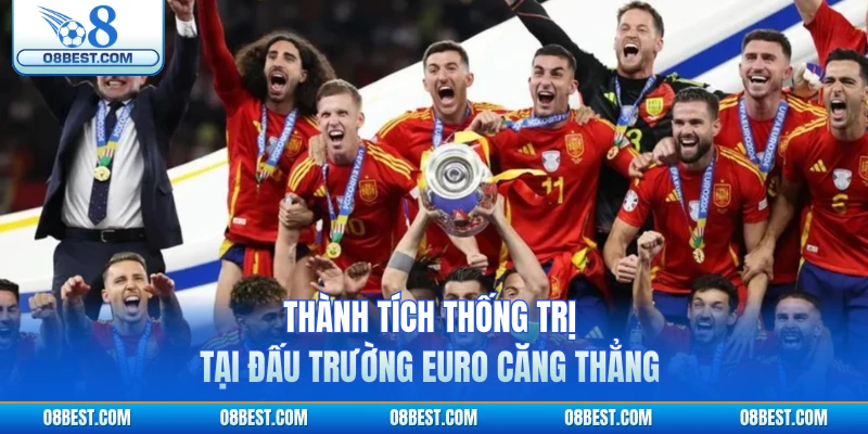 Thành tích thống trị tại đấu trường Euro căng thẳng